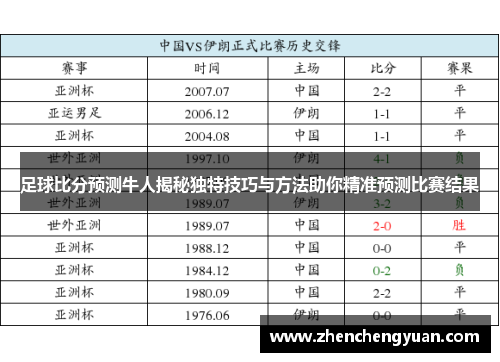 足球比分预测牛人揭秘独特技巧与方法助你精准预测比赛结果